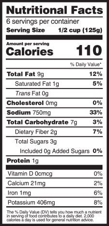Nutritional facts