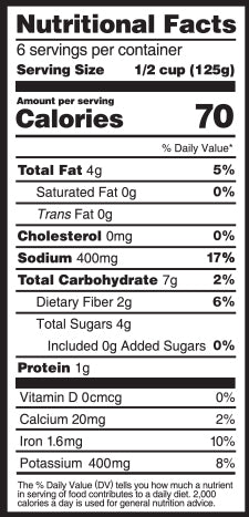 Nutritional facts