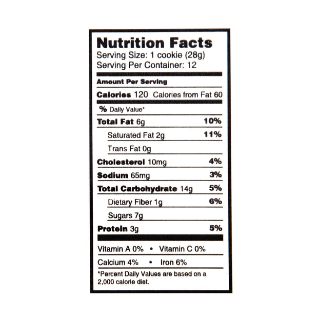 Main nutritional image